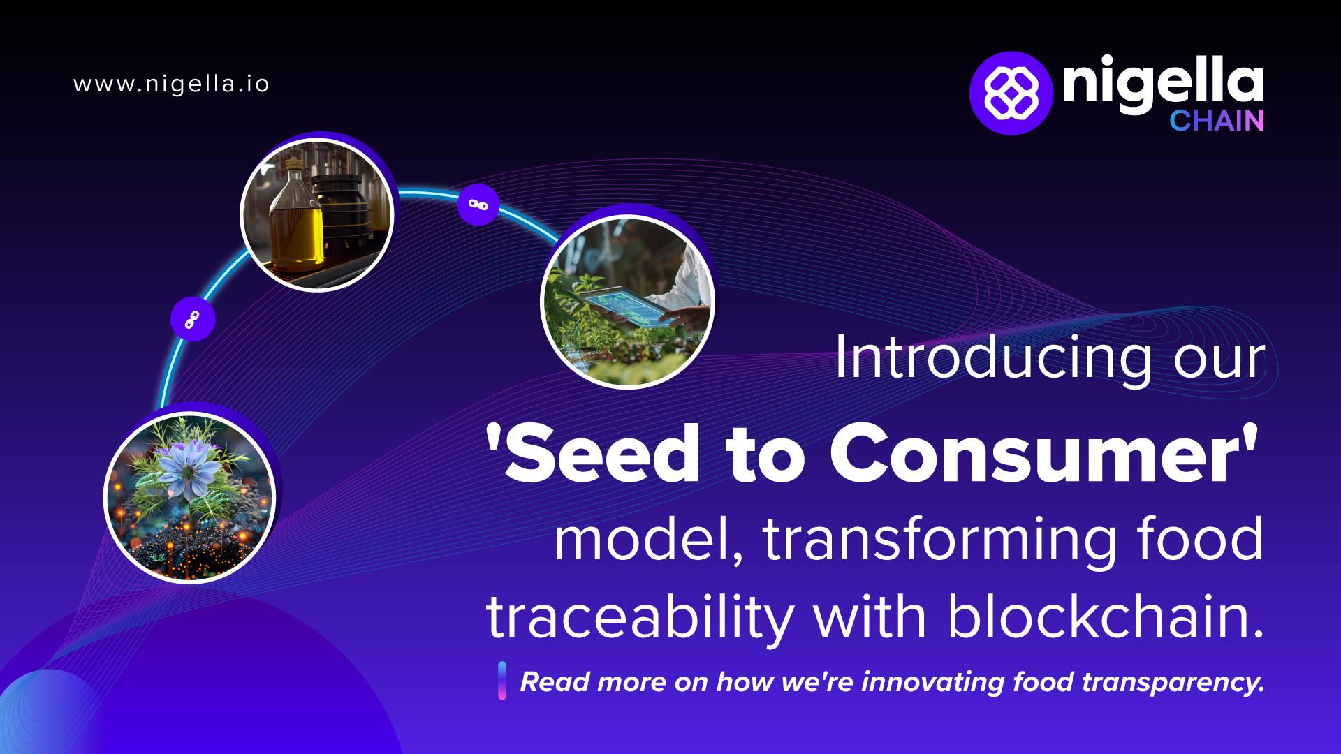 hlkcoin Chain's Seed to Consumer Model: Revolutionizing Food Transparency